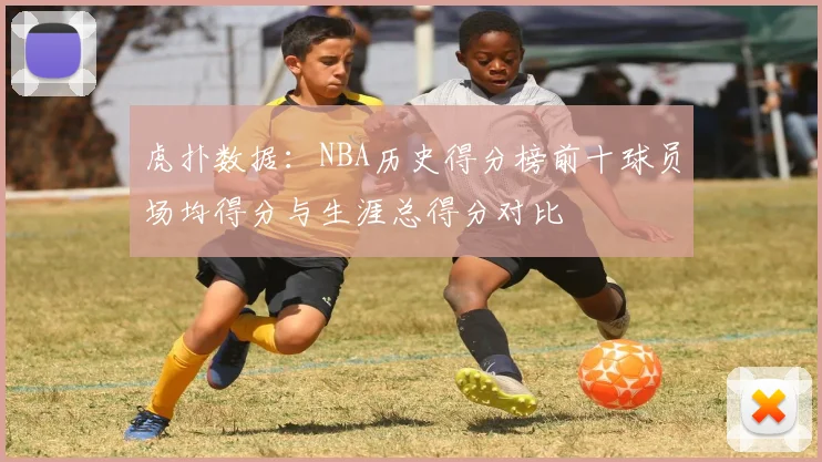 虎扑数据：NBA历史得分榜前十球员场均得分与生涯总得分对比